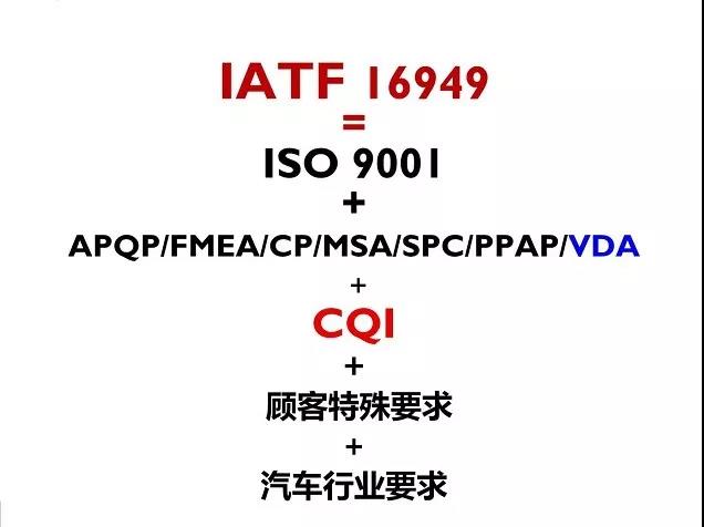 CQI特殊過(guò)程系列標(biāo)準(zhǔn)介紹